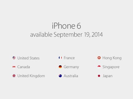 iPhone 6 availability