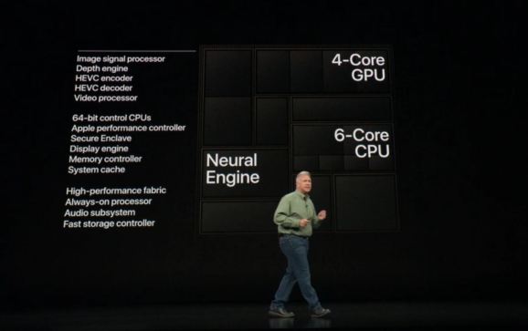 A12 bionic chip