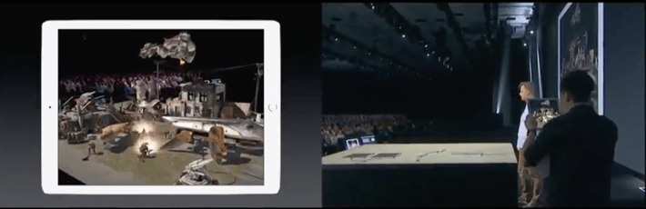 ARKit-Future of Augmented Reality