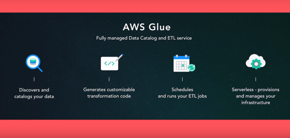 AWS Glue - AWS Summit New York Major Announcements