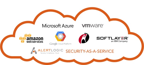 Cloud Solutions provider and Platforms 