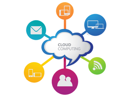 Cloud services