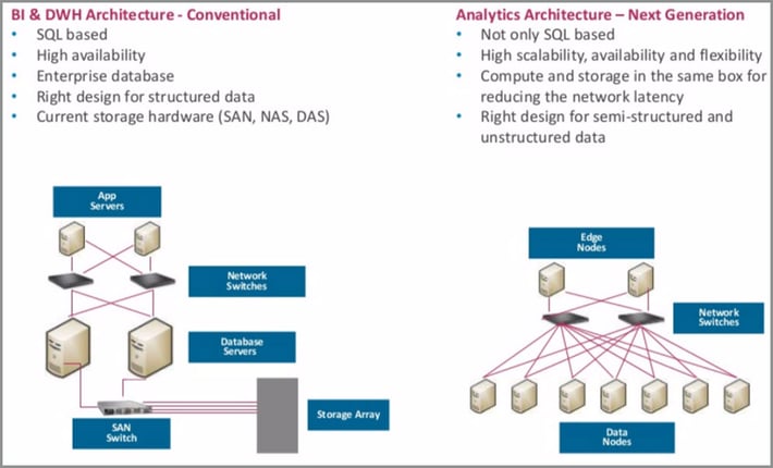 Hadoop.png