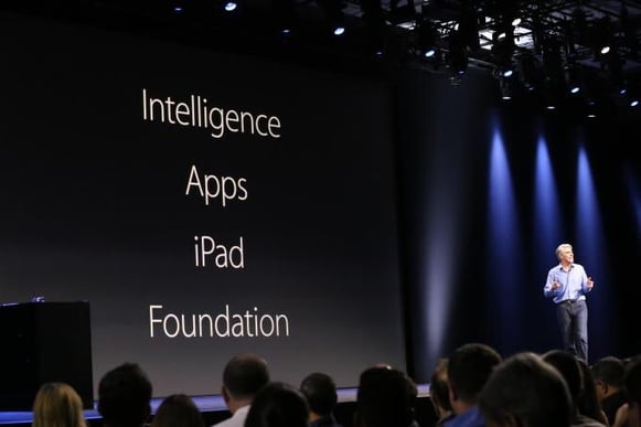 iOS 9 - focus areas WWDC 2015