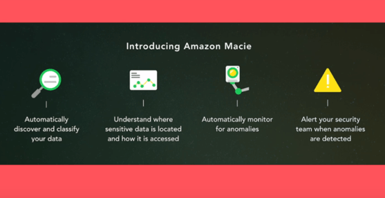 Maisie - AWS Summit New York Major Announcements