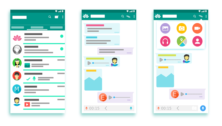 Top Mobile App Development Trends for 2018