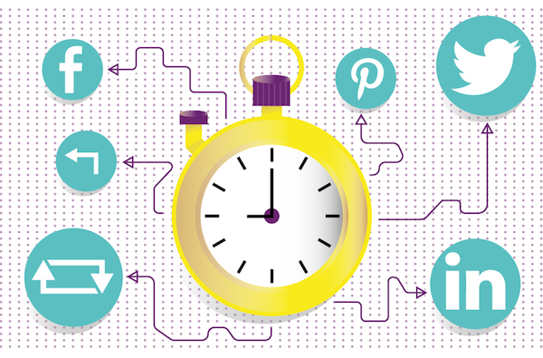 Social Media Automation