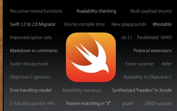 Swift2 WWDC 2015