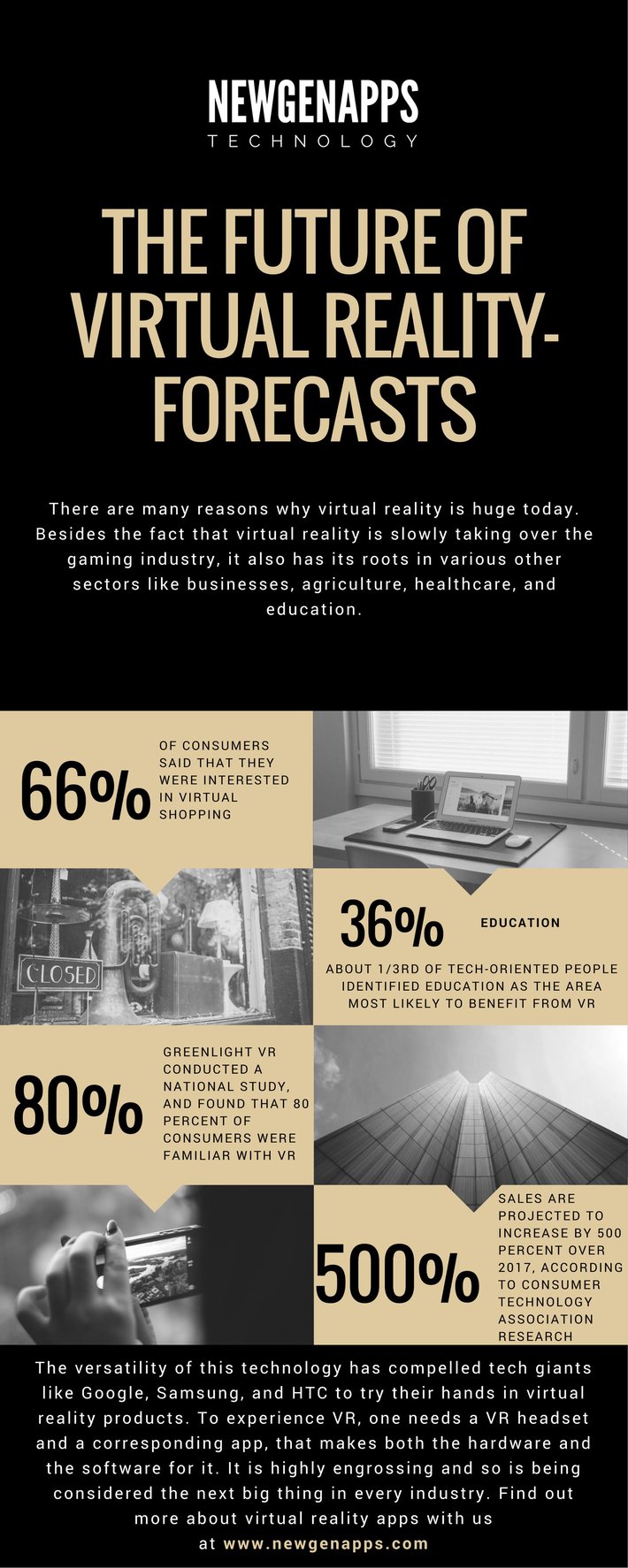 The future of vr virtual reality infographics