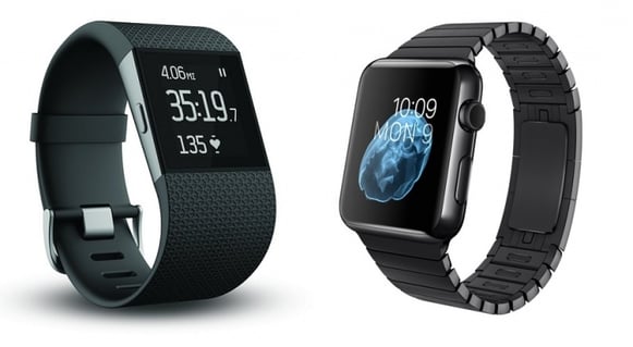 Wearables