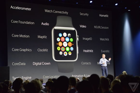 watchOS for Apple Watch WWDC 2015