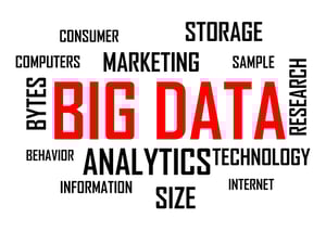 big data for attribution modeling