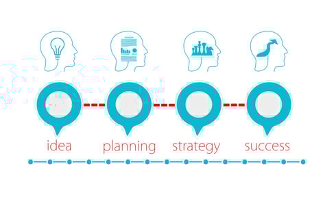 Building_strategy