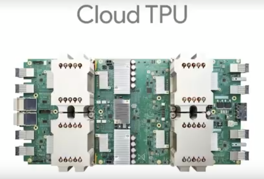 cloud tpu launched at the IO 2018