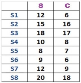 clustering1