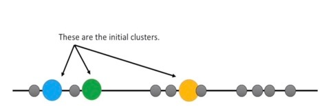 clustering5