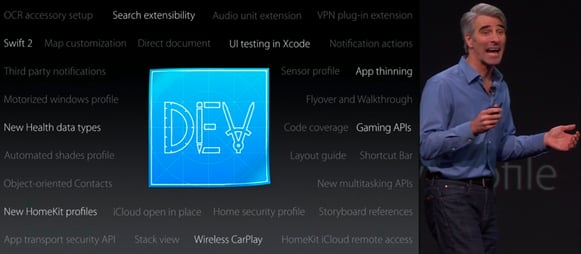 iOS 9 for developers WWDC 2015