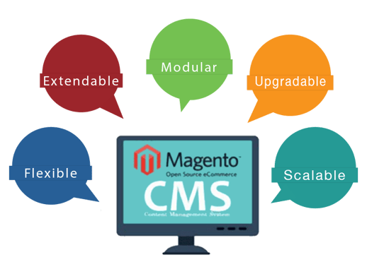magento.png