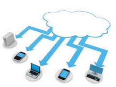 mobile cloud computing ways to leverage it