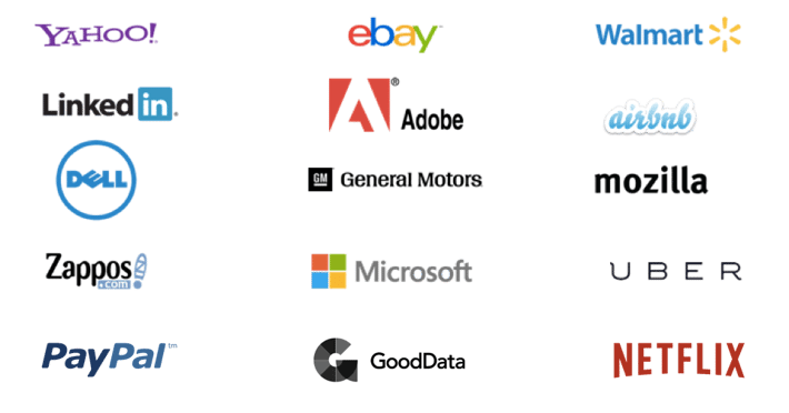 nodecompanies.png