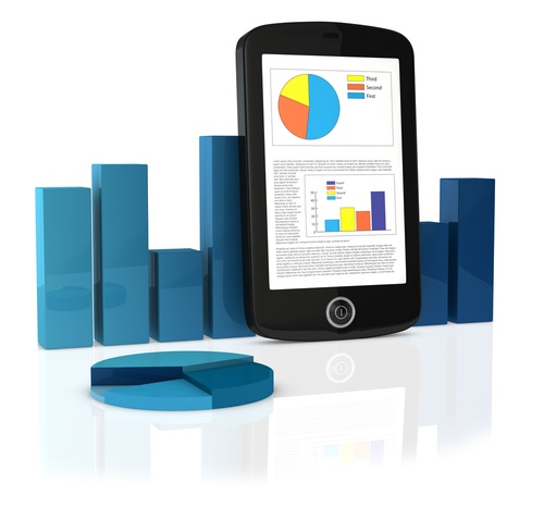 Mobile app KPIs