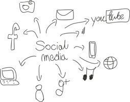 social-367942_960_720