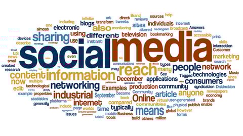 social media help business reach new heights