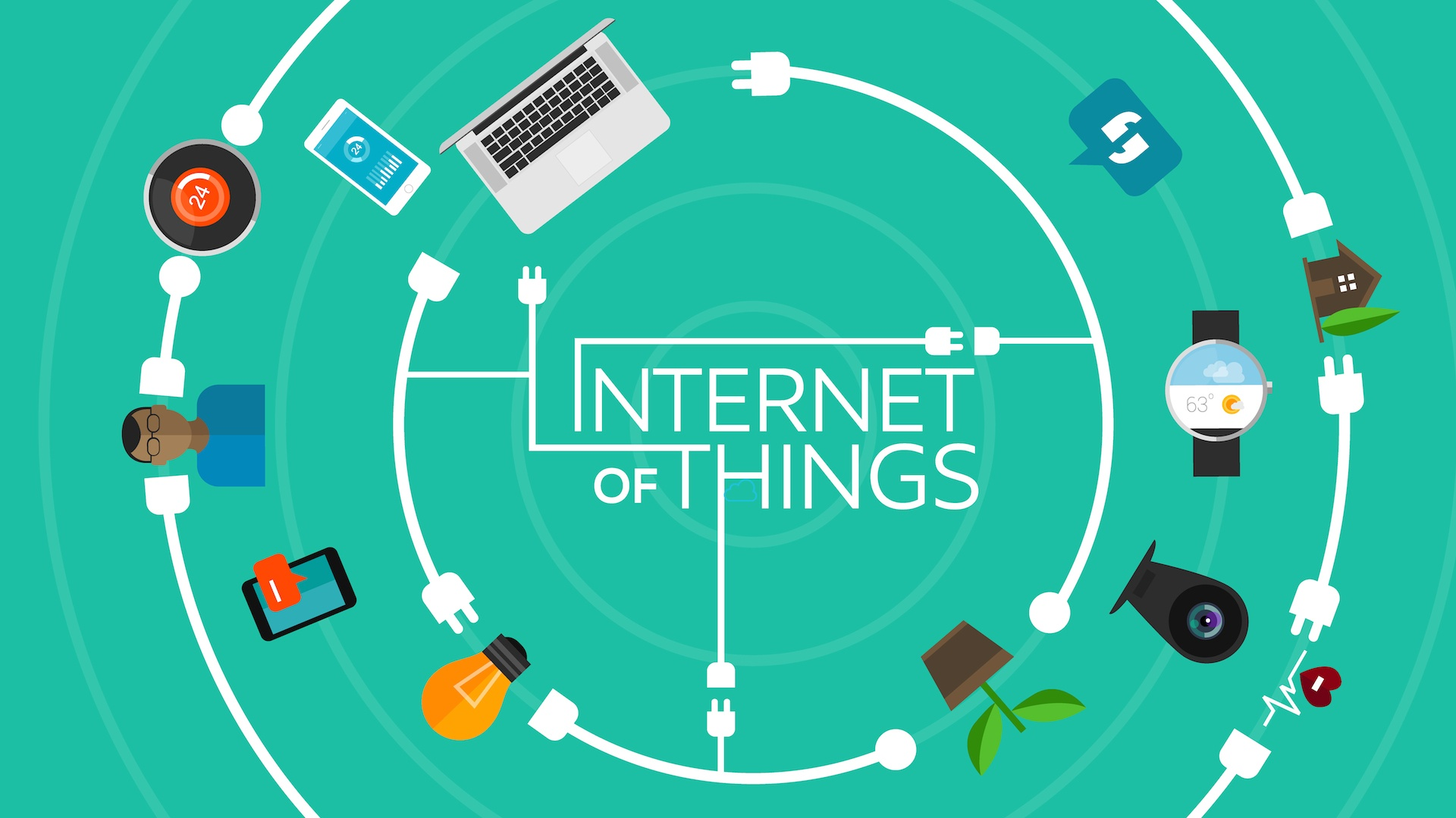IoT implementations that will alter the business world