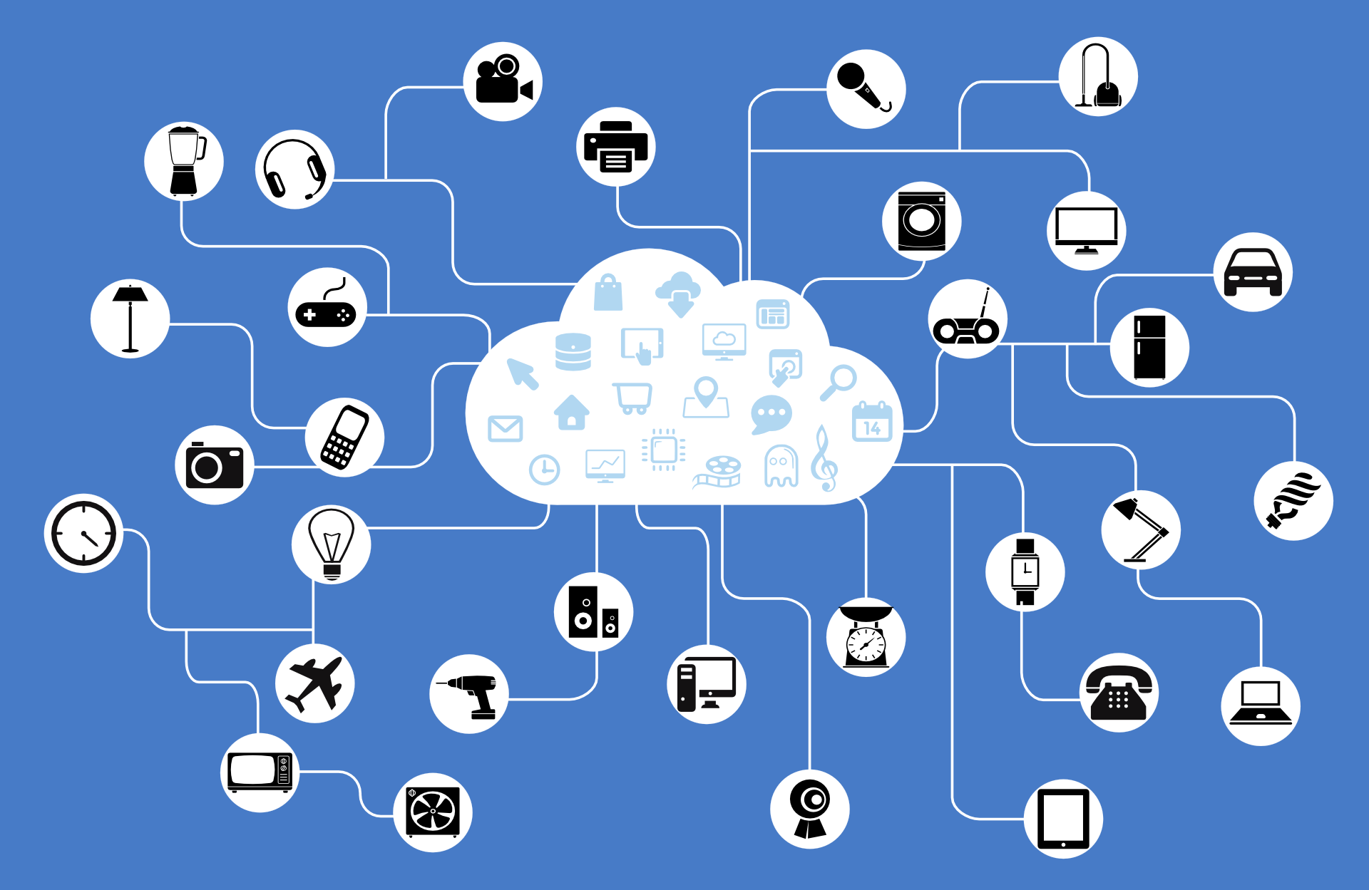 4 things you need to know while implementing Internet Of Things at your workplace IoT