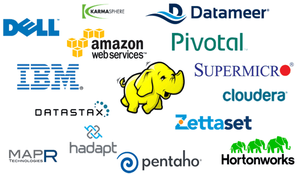 5 Best Open-source Big Data Tools