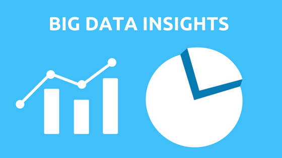 10 Reasons Why Big Data Insights is Need of the Hour