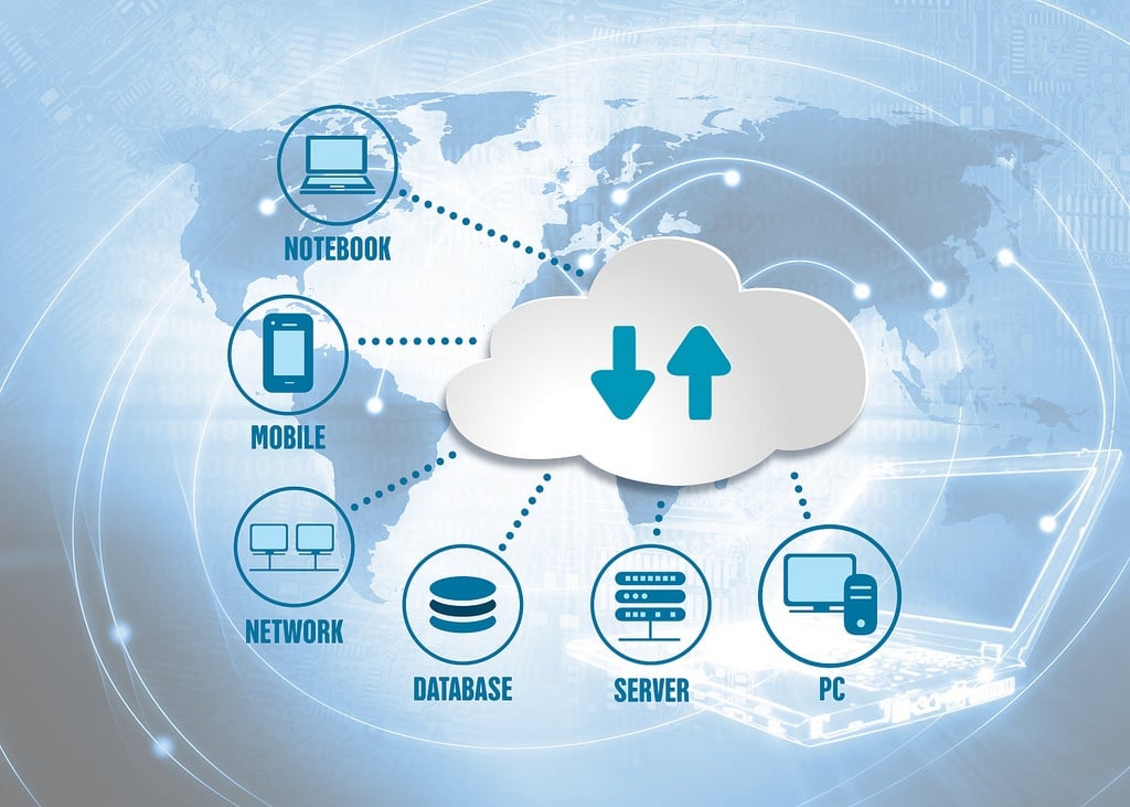Top industries leveraging Cloud Computing