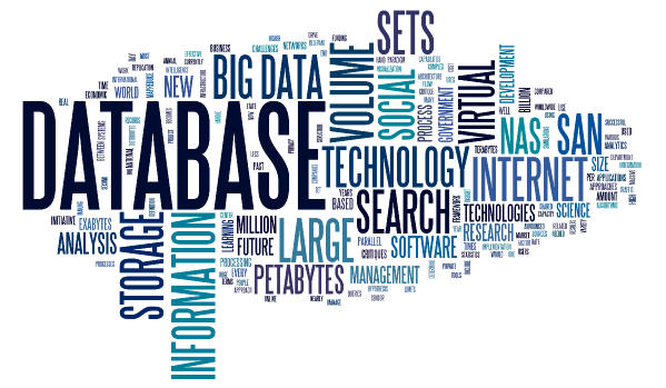 SQL vs NoSQL Databases