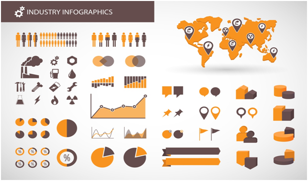 How Data Visualization Adds Value to Statistics and Market Research?