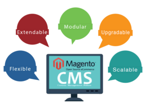 Why Magento proves to be an ideal choice for eCommerce?