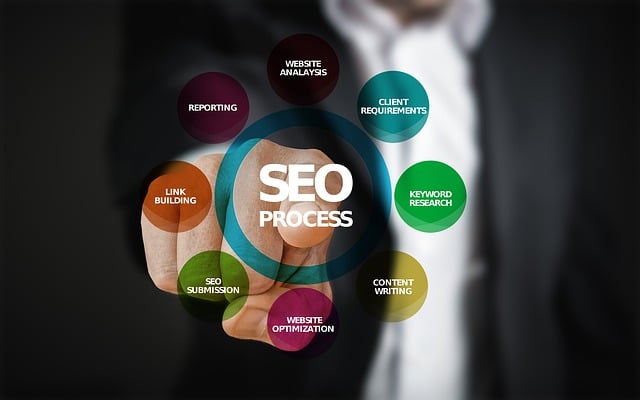 2020 SEO trends - content is not the only king
