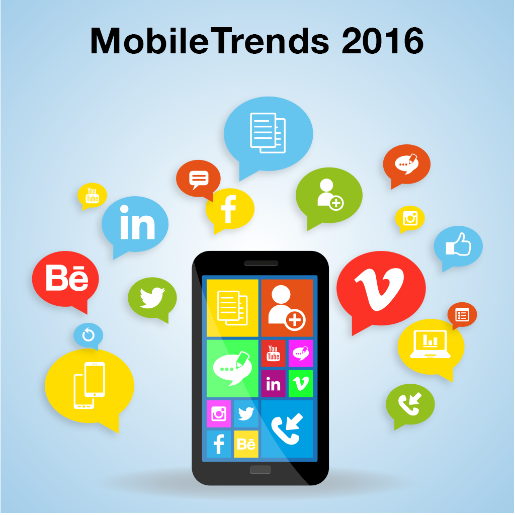 The latest trends followed in Mobile Apps for 2016