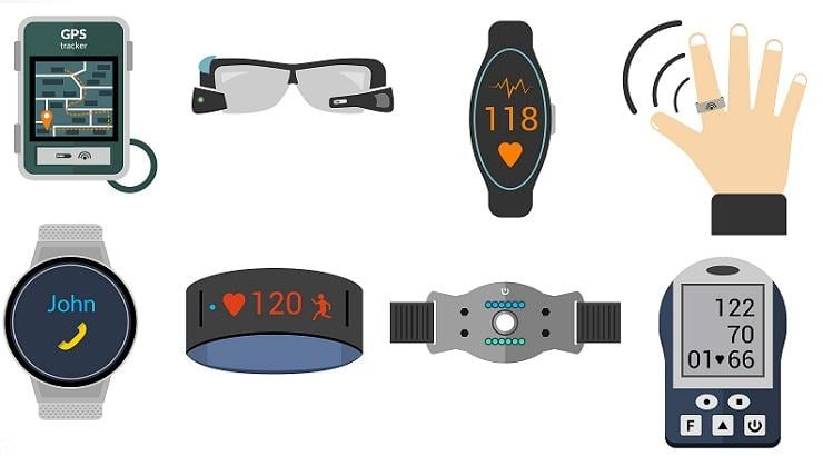 Influence of IoT on wearable technology